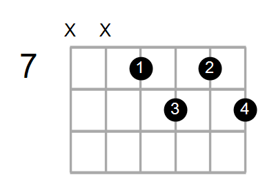 D7b9/A Chord